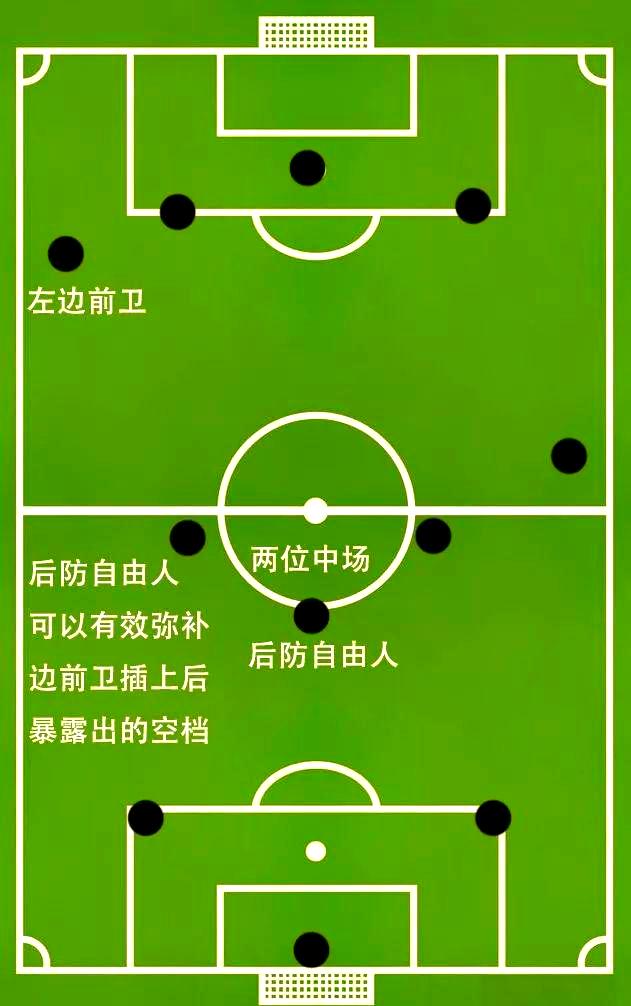 球队战术布局精准，欧洲足球比赛场上展现智慧